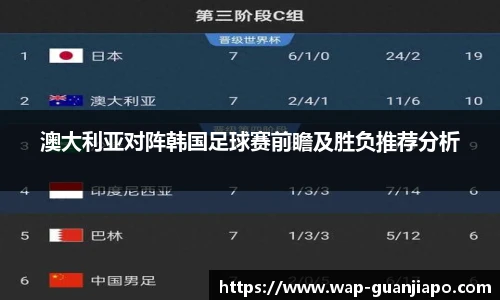 澳大利亚对阵韩国足球赛前瞻及胜负推荐分析